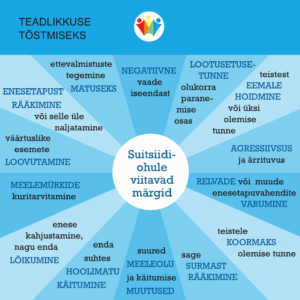 Lapsevanemale - Suitsiidiohule viitavad märgid