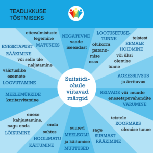 Suitsiidiohule viitavad märgid